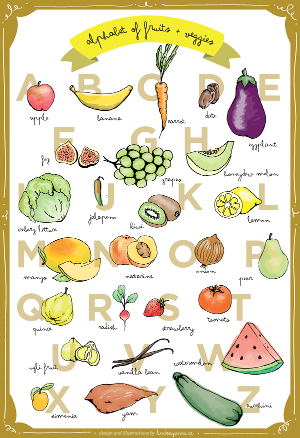 alphabet of fruits anad vegetables